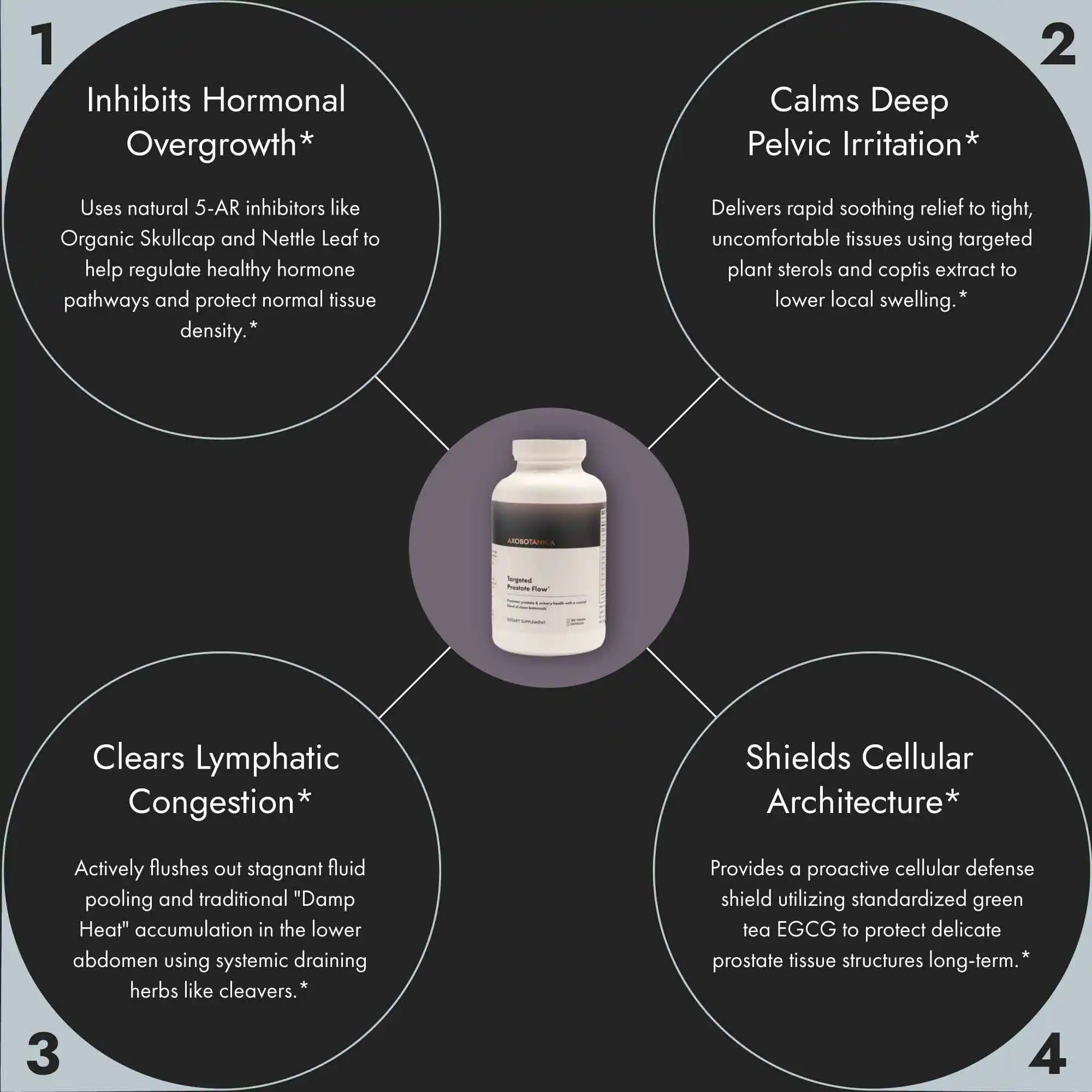 Product packaging with text on a black background