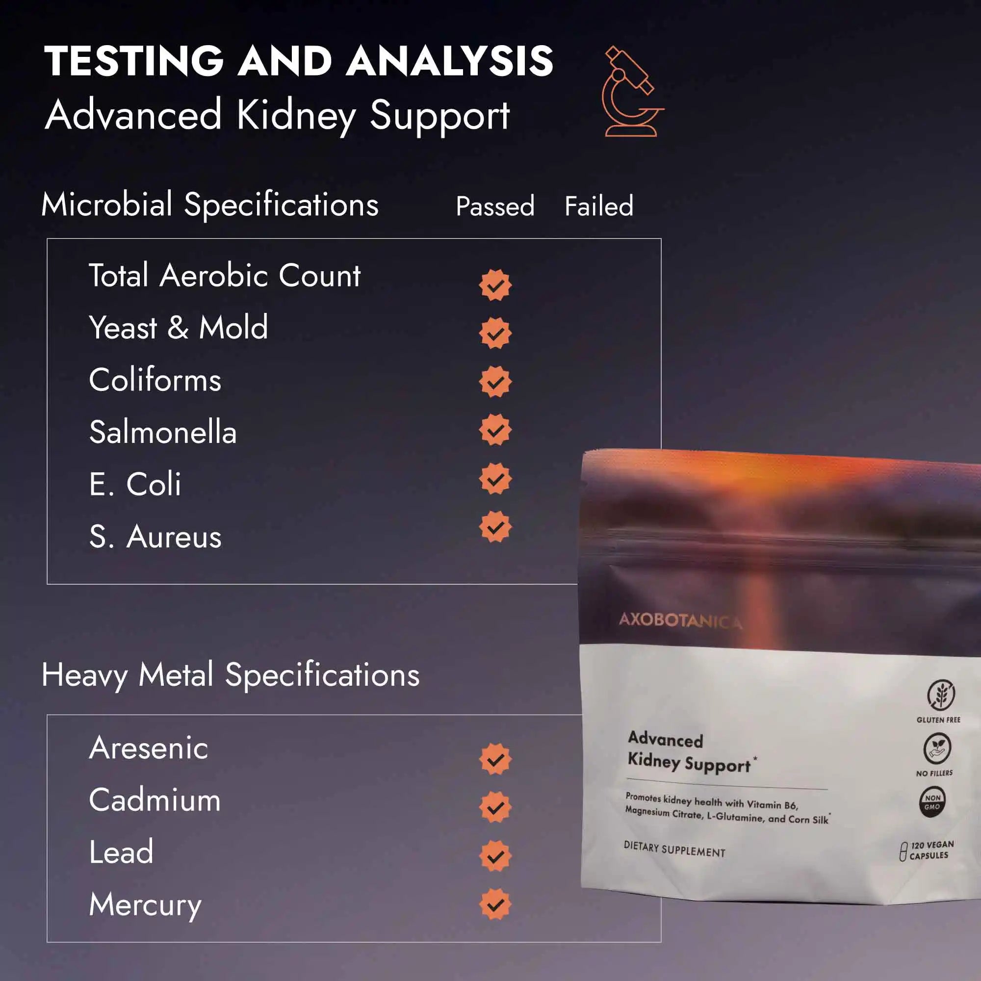 Product packaging with testing and analysis details for Advanced Kidney Support on a dark background