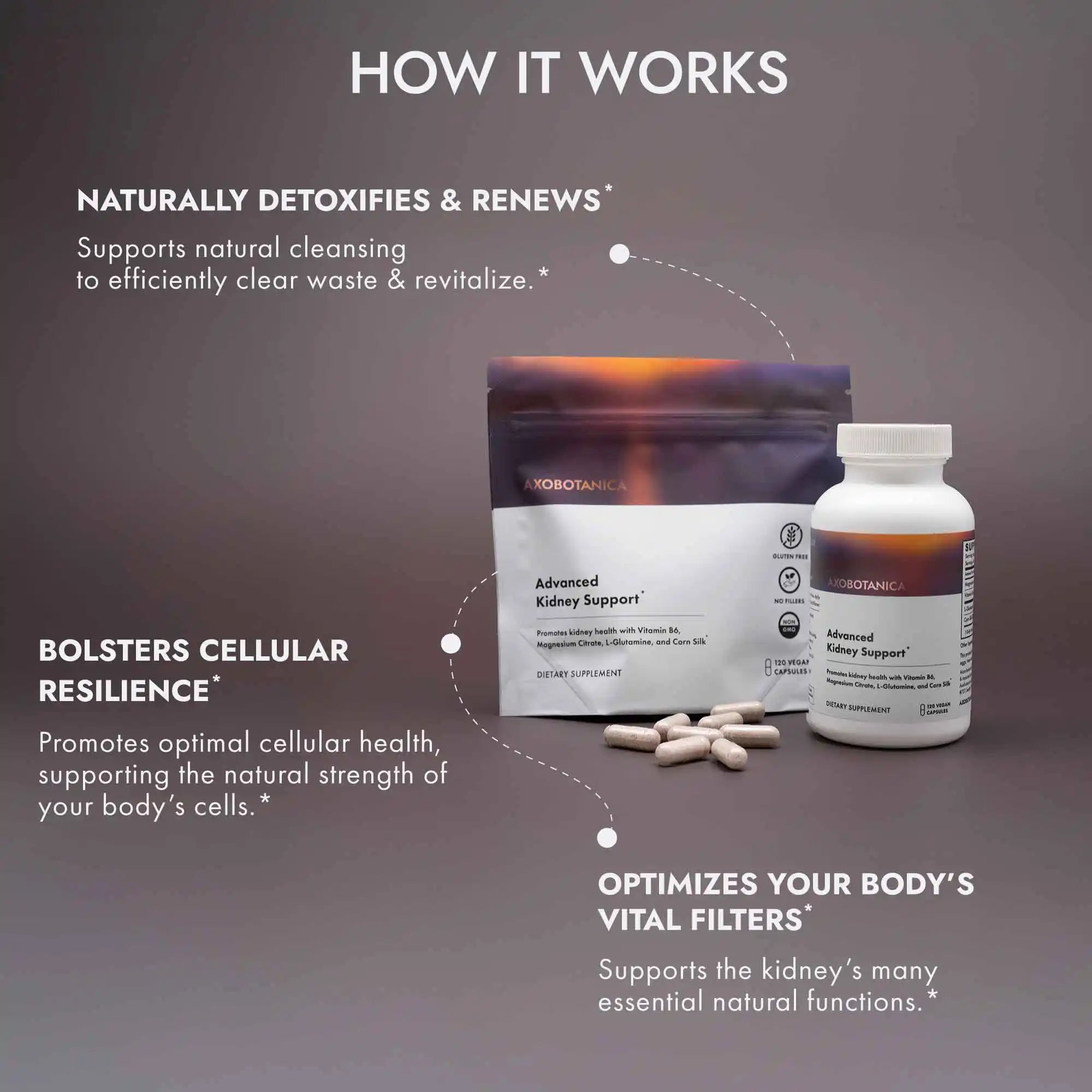 Vitamins and supplements with text on a dark background