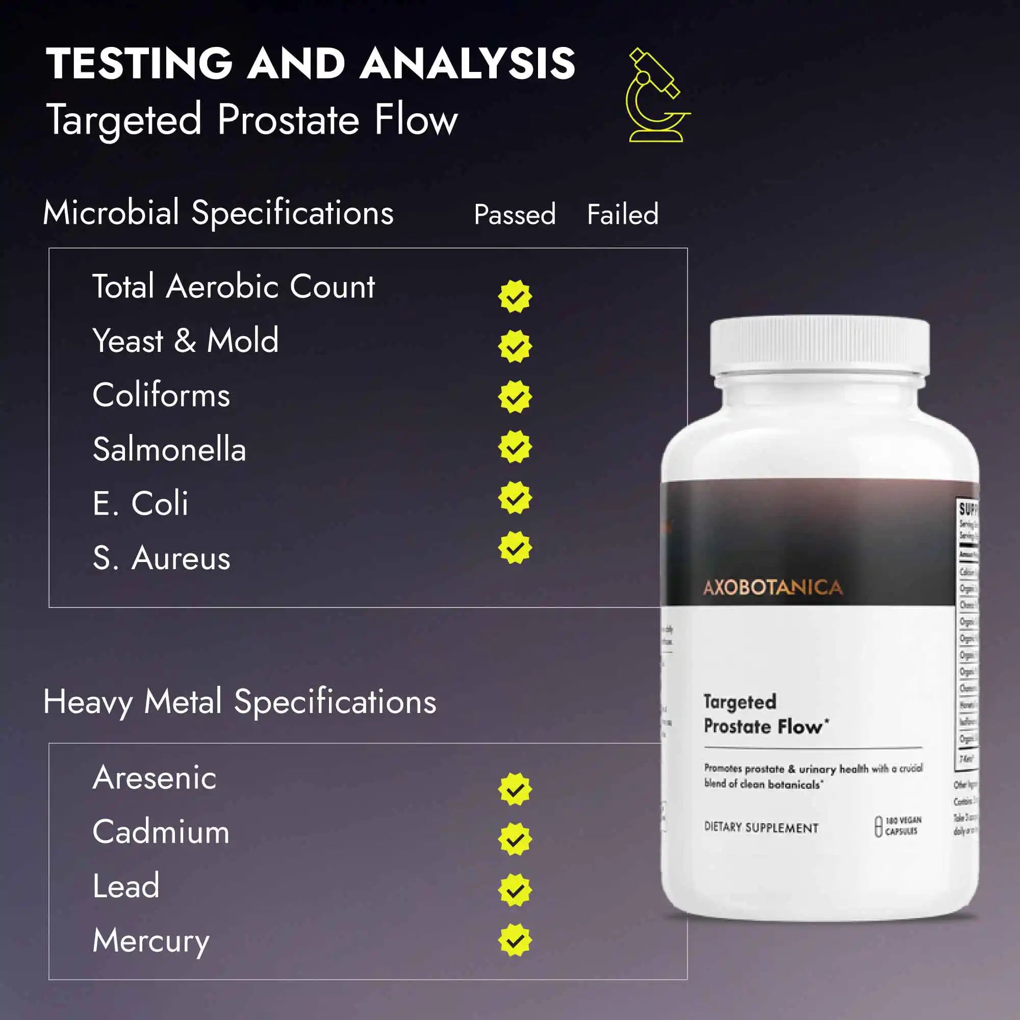 Targeted Prostate Flow Two-Bottle Bundle
