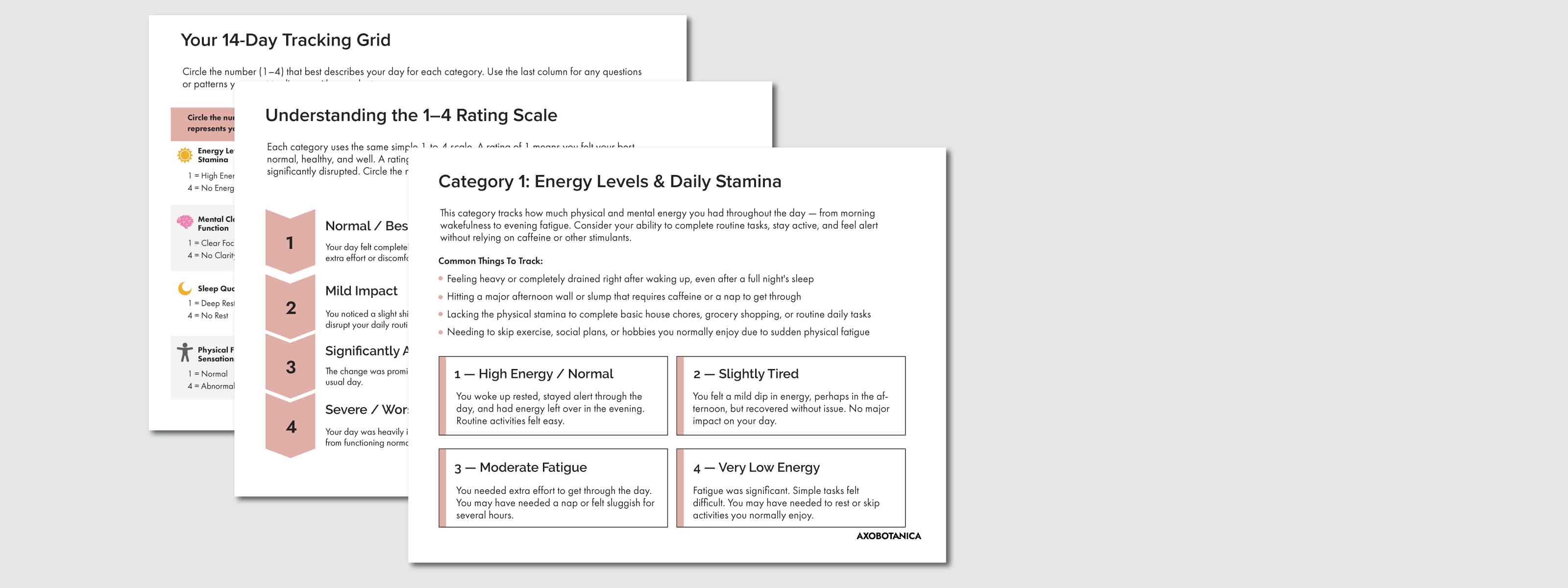 Two sheets of paper with a 14-day tracking grid and rating scale on a white background.